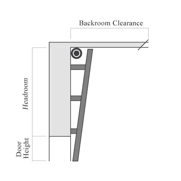 vertical lift garage door track